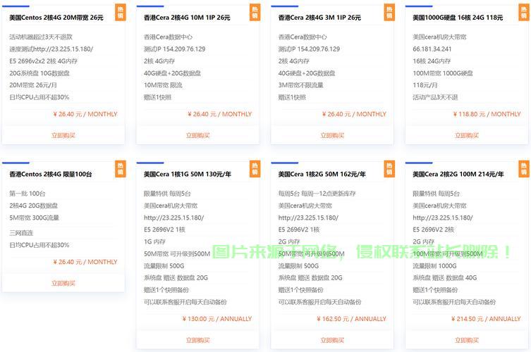 VPS主机疑难杂症全解析,常见问题一网打尽解决方案 第3张 VPS主机疑难杂症全解析,常见问题一网打尽解决方案 第3张