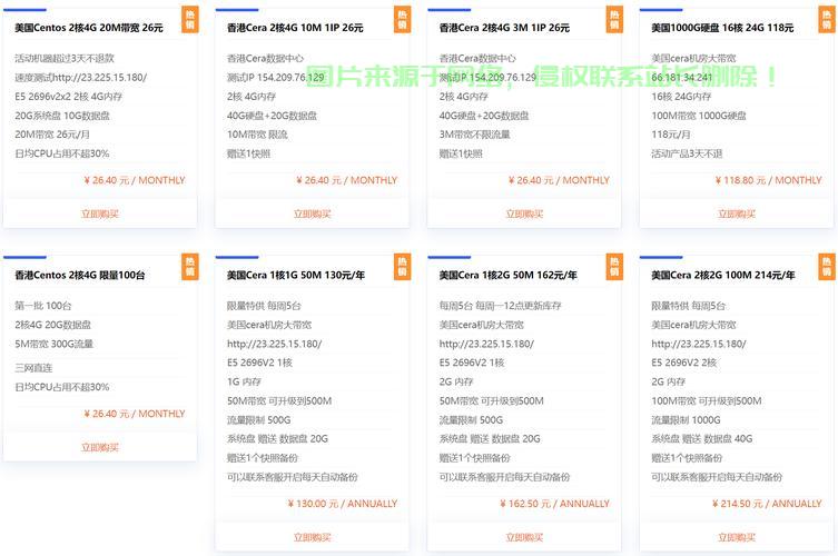 云谷VPS用户UID探秘，虚拟世界中的身份标识揭秘 第2张