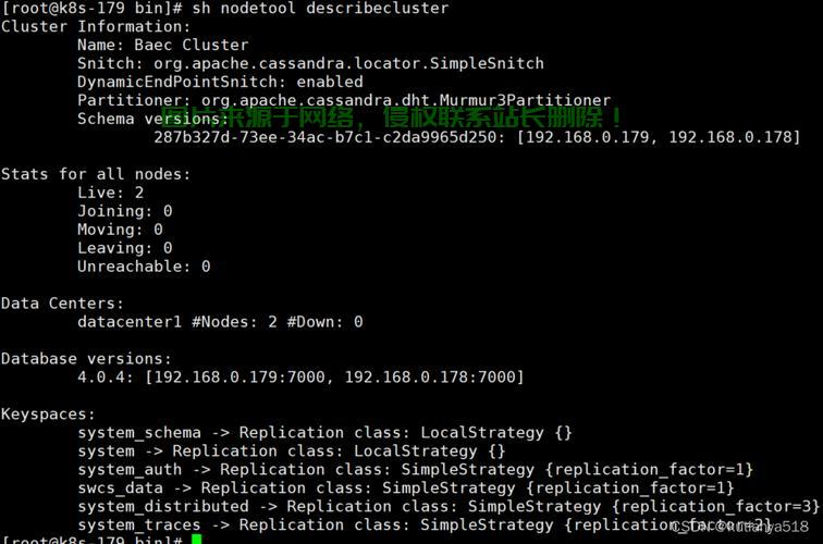 Install Java Required for Cassandra)，Want to Run Cassandra? Do You Have Installed?，Ready But Wait – Is Installed on Your System? 第1张