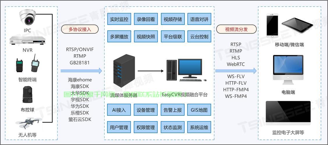 免费极速VPS体验，无限流量，畅享网络自由！ 第3张