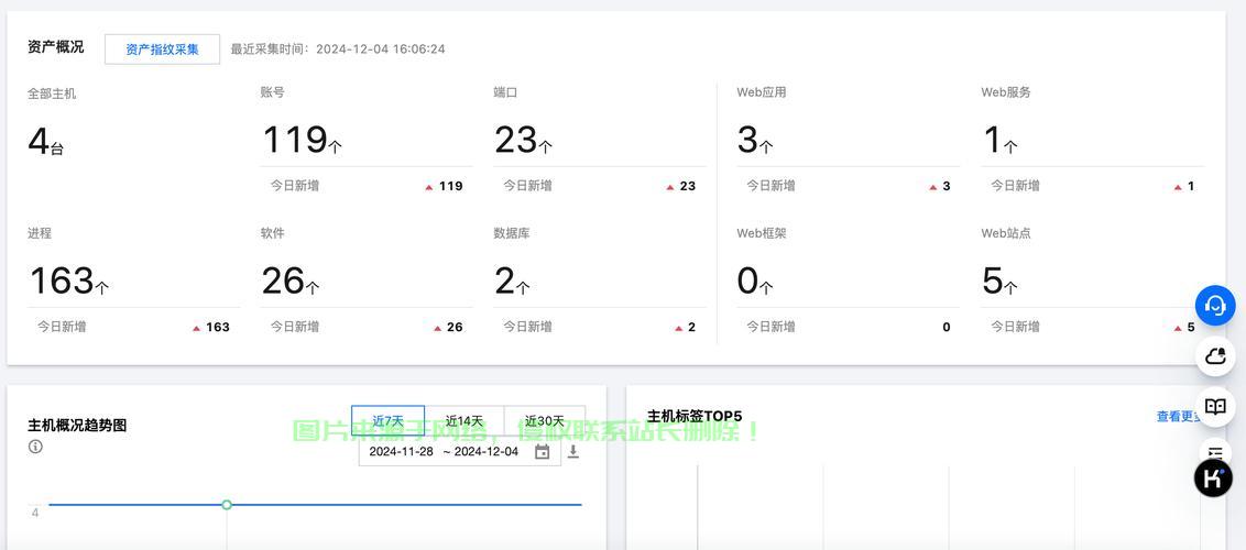 河北腾讯云主机VPS，畅享高效、稳定、安全的云端服务之旅 第3张