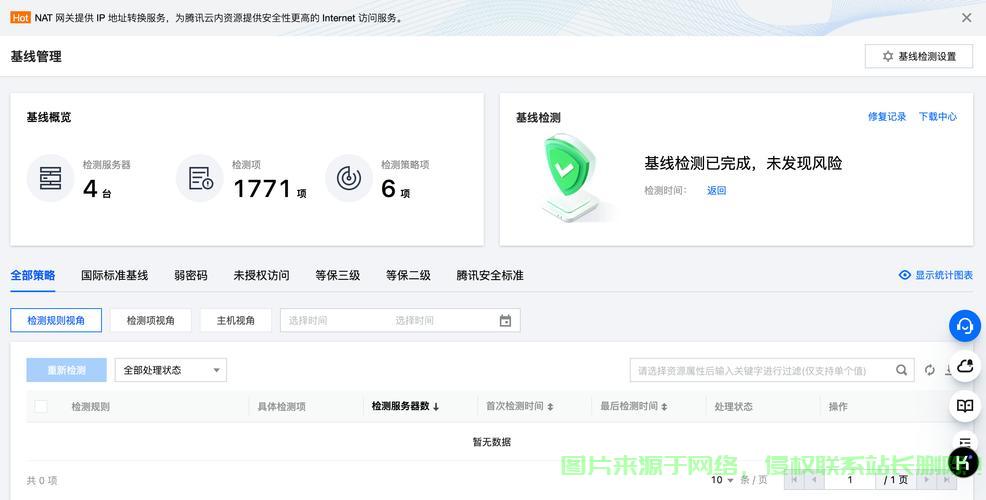 河北腾讯云主机VPS，畅享高效、稳定、安全的云端服务之旅 第2张