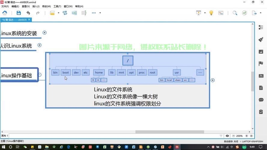 Linux 是一种功能强大的开源操作系统，广泛应用于服务器、开发和个人计算机。以下是 的基本操作方法和常用命令，适合初学者快速上手，想快速掌握Linux？这些基础命令让新手也能轻松上手！，想快速掌握Linux？这些基础命令让新手也能轻松上手！ 第2张