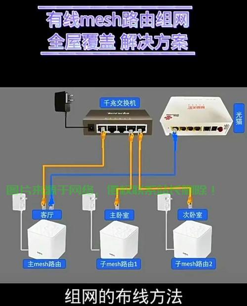 VPS三网线路详解,如何挑选最佳线路,确保高速稳定连接体验 第1张 VPS三网线路详解,如何挑选最佳线路,确保高速稳定连接体验 第1张