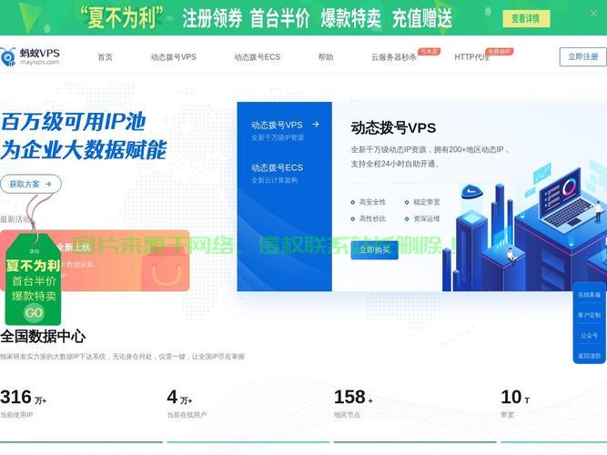 揭秘混拨VPS，高效收录秘籍大揭秘！ 第1张