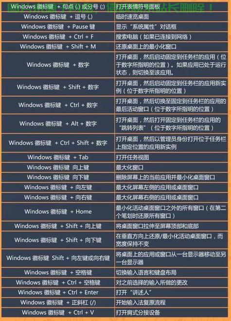 如何彻底删除VPS中的数据？一步步教你操作 第3张