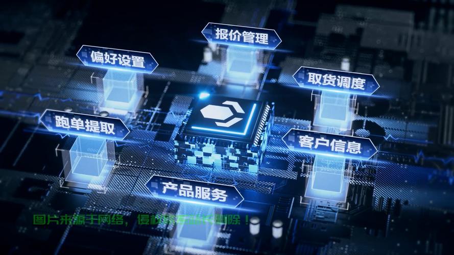 中东地区VPS速度大比拼，谁更胜一筹？ 第2张