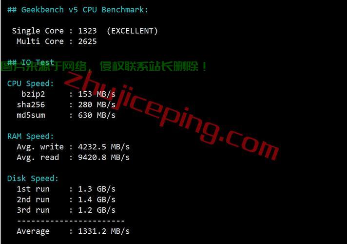 GPT连接VPS，高效远程访问与管理，轻松实现！ 第3张