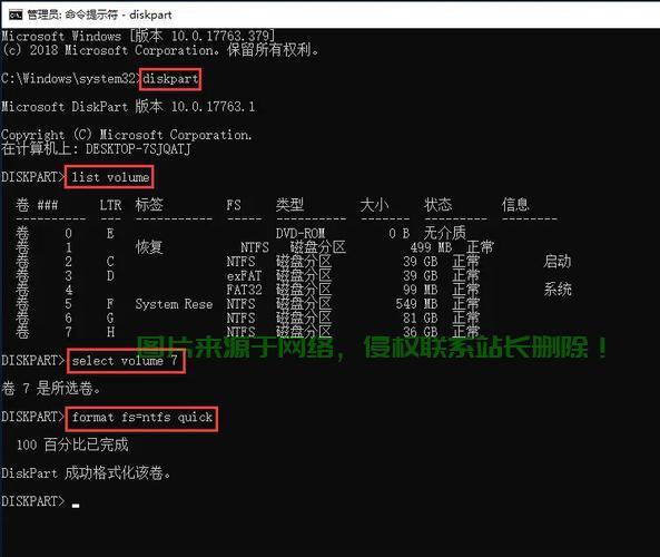 VPS硬盘格式化详解，操作指南与注意事项一网打尽 第1张