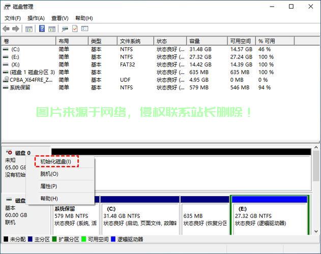 VPS硬盘格式化详解，操作指南与注意事项一网打尽 第3张