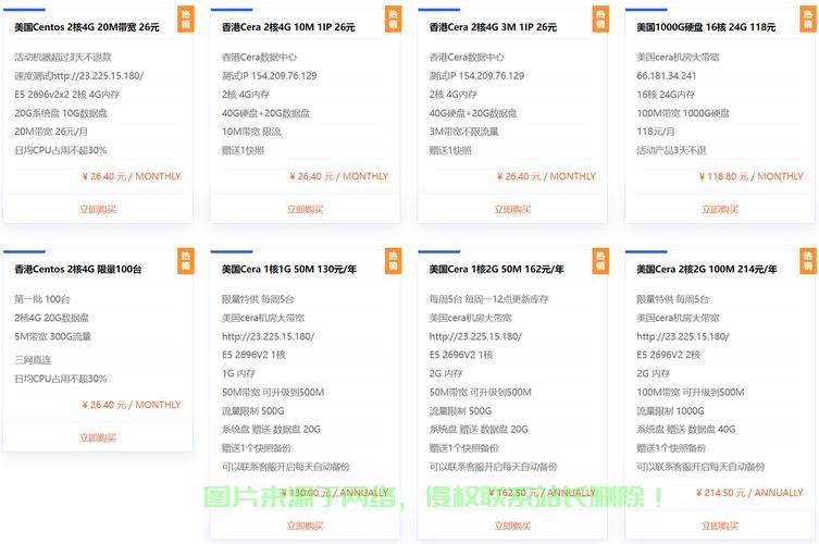 VPS挂载谷歌网盘，远程访问网盘文件，轻松实现！ 第1张