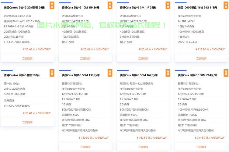 优质搬瓦工VPS推荐，淘宝店铺一网打尽！ 第2张
