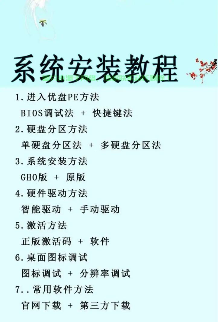 VPS主机程序安装指南，轻松上手，一键搞定，成为网络高手！ 第2张