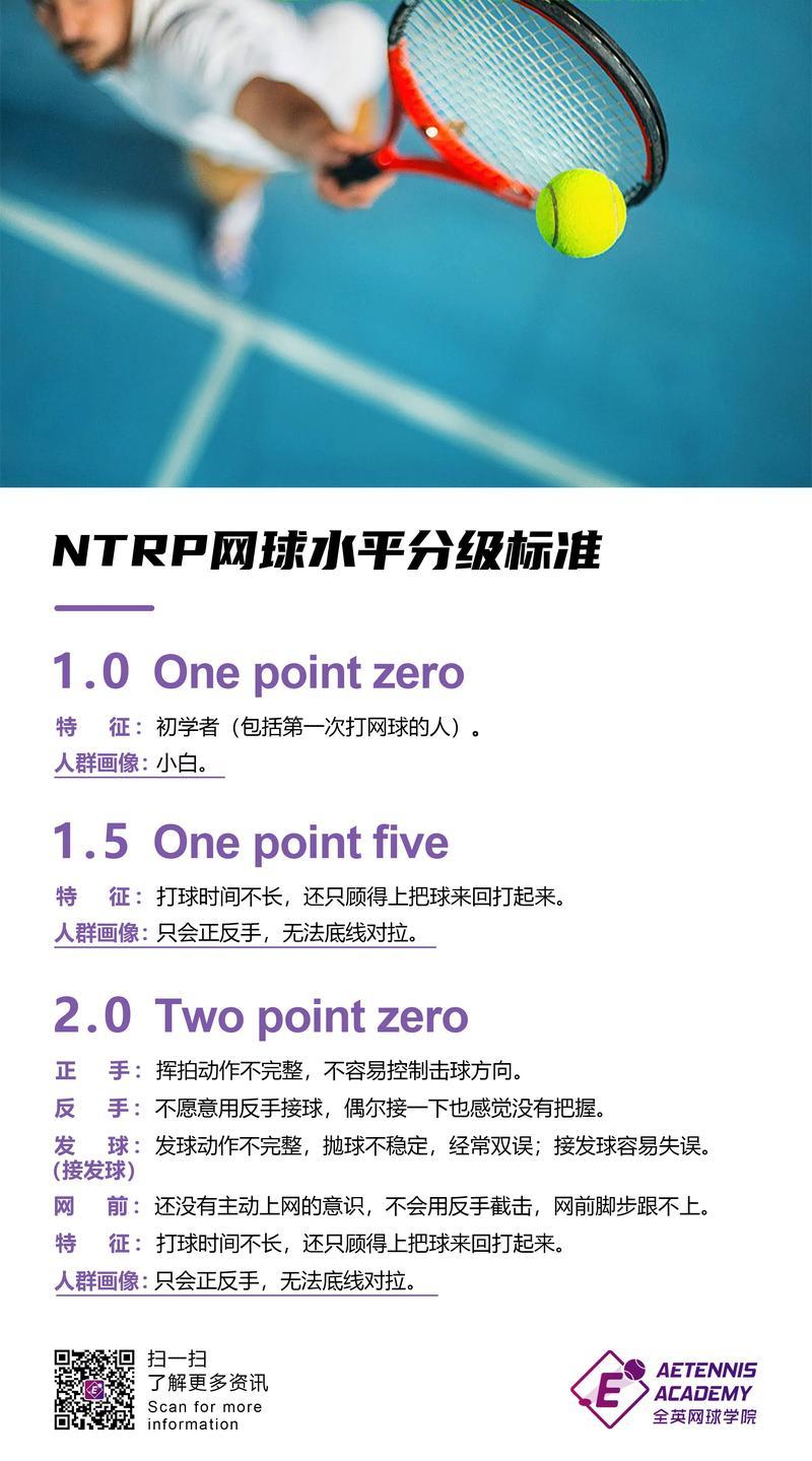 SAE与VPS,深度解析两大技术的核心差异! 第2张 SAE与VPS,深度解析两大技术的核心差异! 第2张
