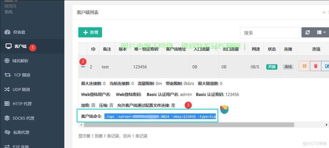 VPS端口转发设置详解，轻松实现端口转发，引导你步步完成设置 第3张
