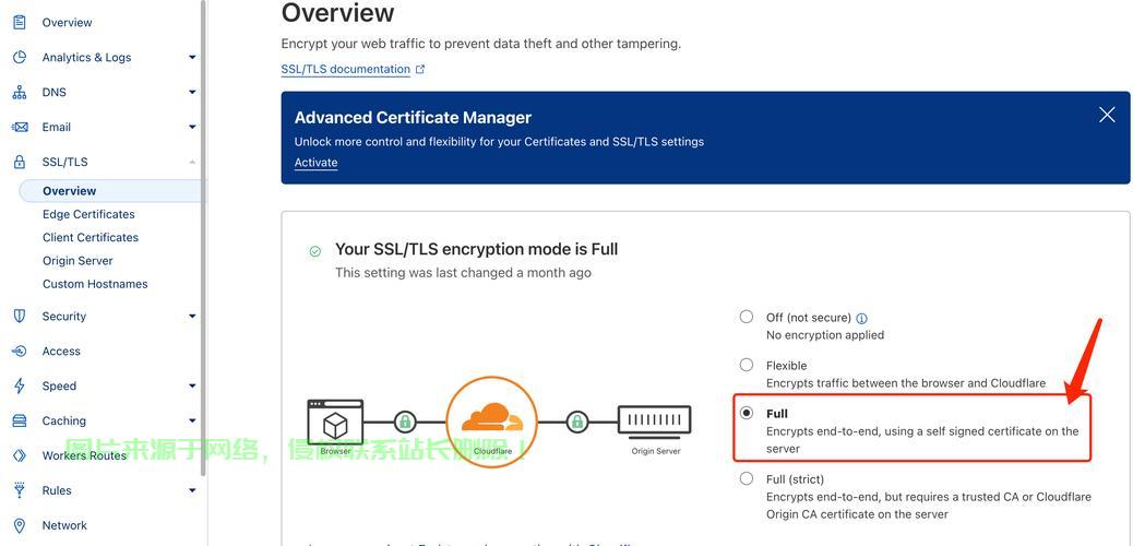 VPS CentOS上网秘籍,轻松实现高效科学上网指南 第3张 VPS CentOS上网秘籍,轻松实现高效科学上网指南 第3张