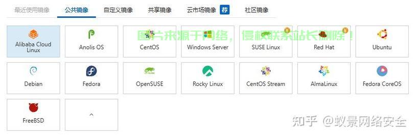 自建VPS轻松上手，知乎大神指南，带你玩转VPS！ 第1张