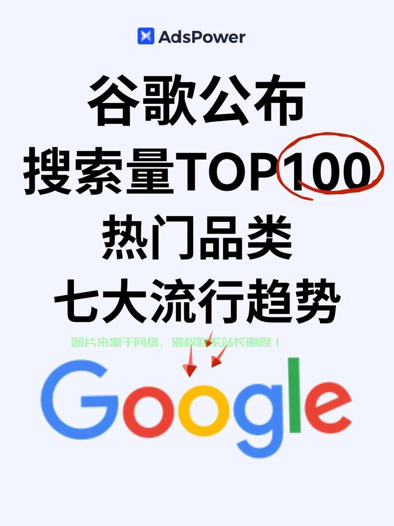谷歌团队VPS 2018实践探索，技术前沿与创新突破揭秘 第1张
