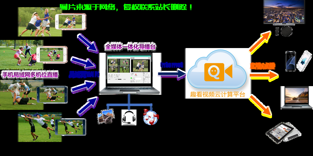 VPS多用户搭建教程，多人共享虚拟主机轻松实现指南 第1张