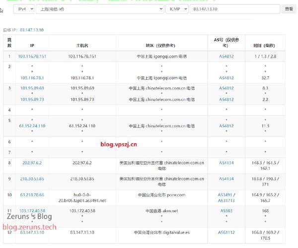 极速畅享，VPS低延迟大带宽时代的新纪元体验 第2张