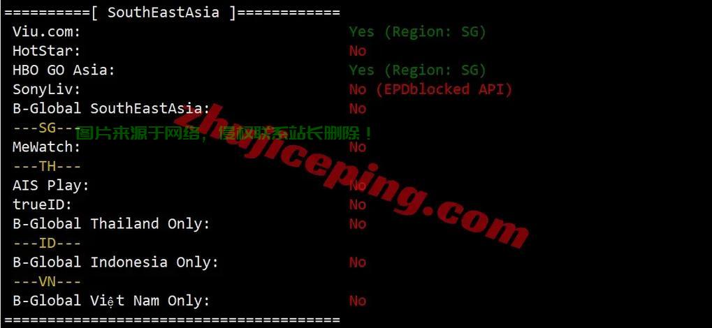 揭秘VPS,能否追踪个人身份?探究虚拟私人服务器的隐私保护真相 第2张 揭秘VPS,能否追踪个人身份?探究虚拟私人服务器的隐私保护真相 第2张