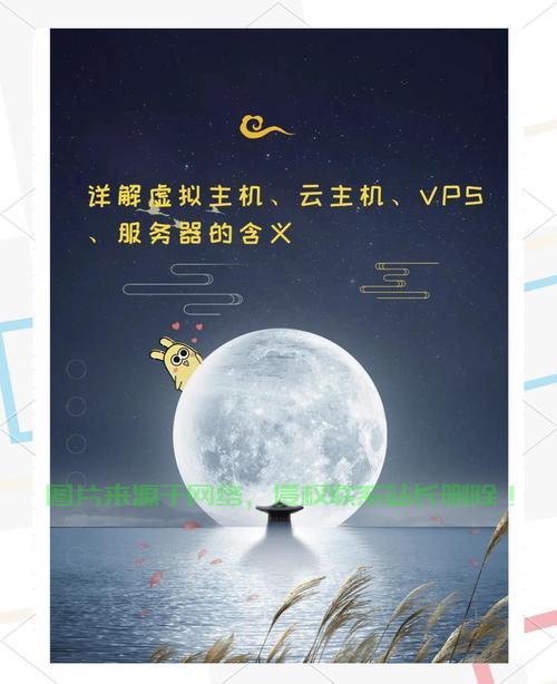 爱名云主机vps，云计算时代的领航者，专属高速网络体验带你飞速前行 第2张