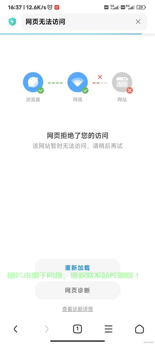 揭秘，手机内VPS丢失？快速找回与解决指南！ 第2张