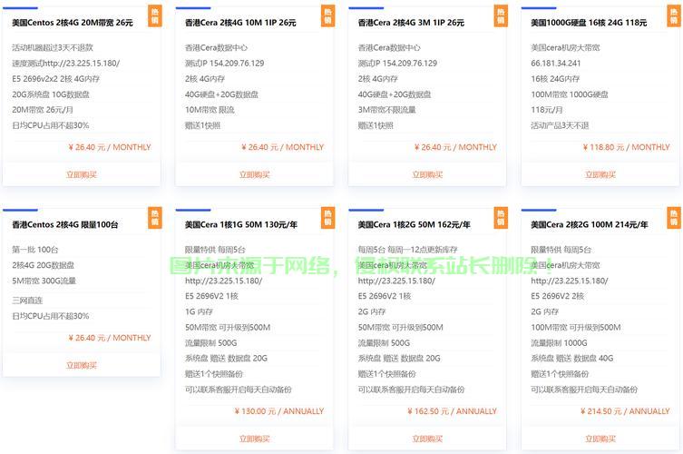 美VPS与美国的全面对比解析，谁更胜一筹？ 第3张