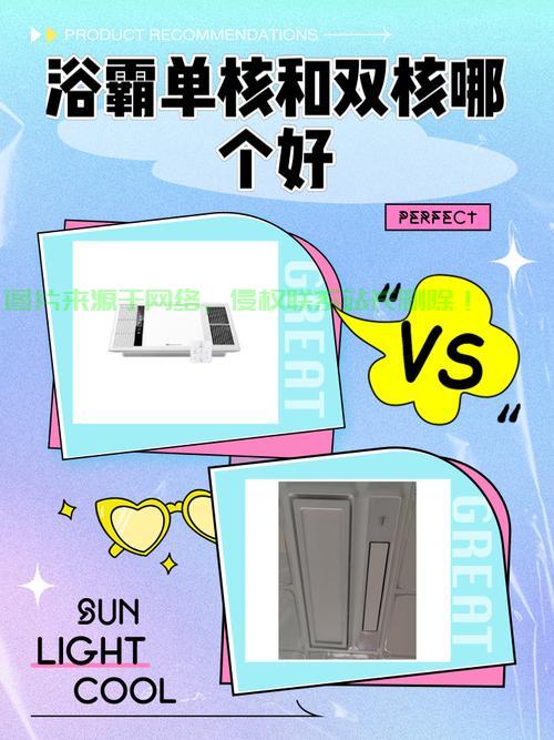 VPS单核与双核性能对比解析，差异一目了然，选择更明智！ 第3张