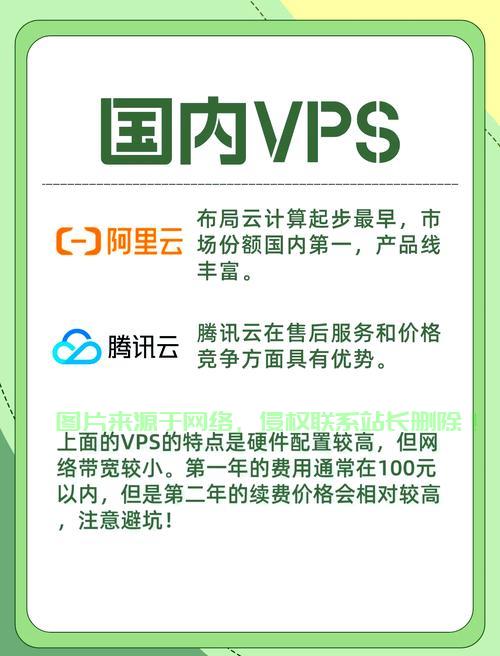 云与VPS共享，哪个更胜一筹？深度对比解析！ 第1张
