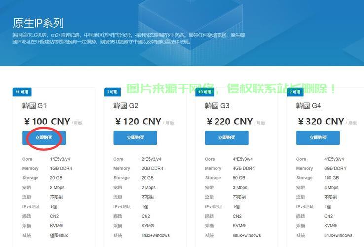 韩国VPS品牌大比拼，哪家品牌最出色？推荐榜单揭晓！ 第2张