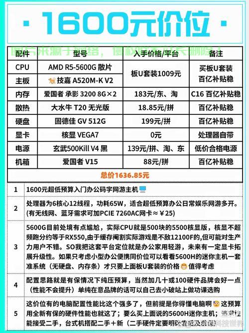 西安VPS主机最新报价解析，优惠、性能一网打尽！ 第1张