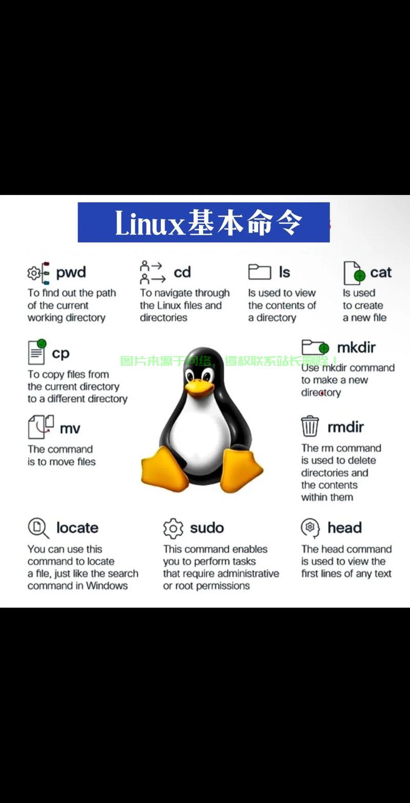 SVN在Linux系统下的自动启动配置指南，如何在Linux系统中配置SVN实现自动启动？，如何在Linux系统中轻松配置SVN实现开机自启动？ 第1张