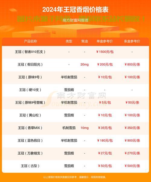 大连VPS价格大揭秘，超值主机托管费用，实惠之选！ 第2张