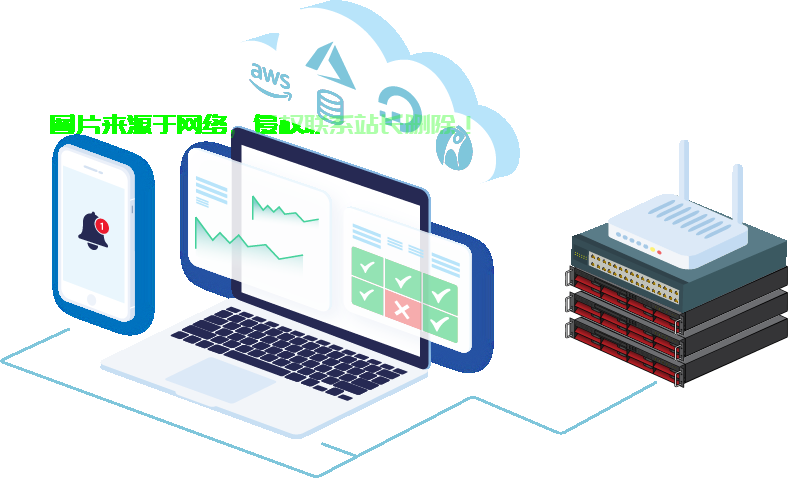 虚拟机与VPS的完美结合，高效、安全的多功能组合！ 第1张