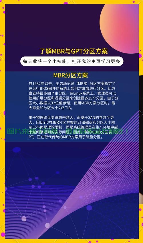 Linux下将GPT分区转换为MBR分区的详细教程，如何在Linux中将GPT分区安全转换为MBR分区？，如何在Linux中安全无损地将GPT分区转换为MBR分区？ 第2张