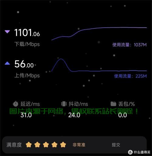 VPS测速全解析，如何自主搭建并揭秘其速度？ 第3张