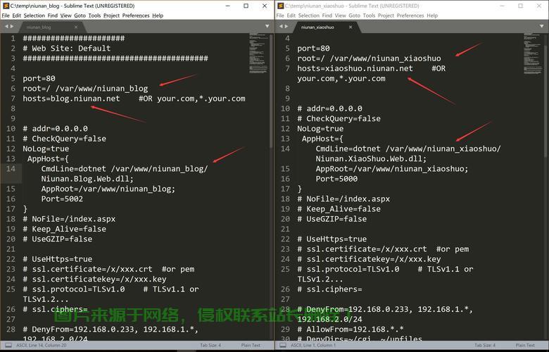 Linux查看CPU是几核的详细方法，如何在Linux中快速查看CPU核心数？，如何在Linux中一键查看CPU核心数？超简单命令揭秘！ 第3张