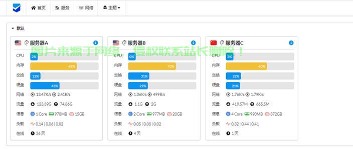 VPS NAS域名解析详解，实现高效数据存储与轻松访问的秘诀 第2张