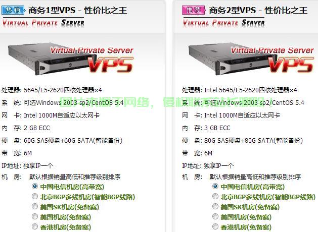 Vul背后的神秘VPS揭晓，揭秘其所属公司！ 第3张