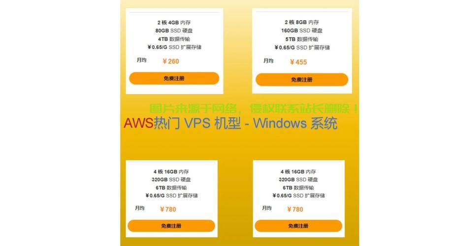 揭秘低价VPS背后的真相，知乎网友深度体验分享，真相令人震惊！ 第1张