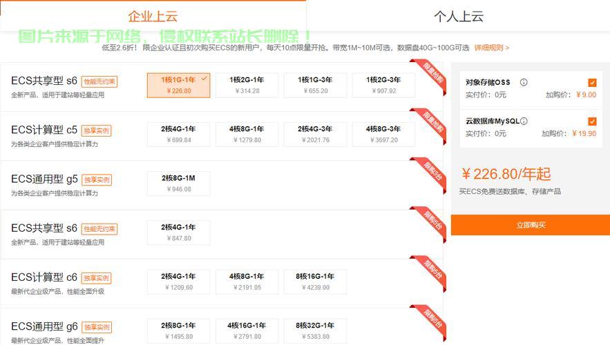 阿里云VPS网络明智之选,实用指南助你做出最佳决策! 第2张 阿里云VPS网络明智之选,实用指南助你做出最佳决策! 第2张