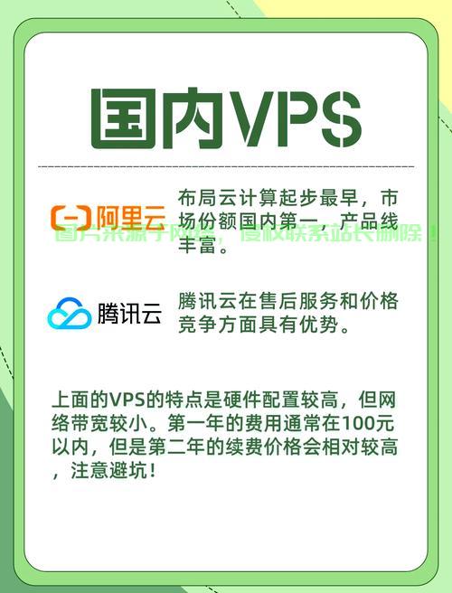 独家揭秘，免费香港VPS端口，轻松实现高速稳定访问新姿势！ 第1张