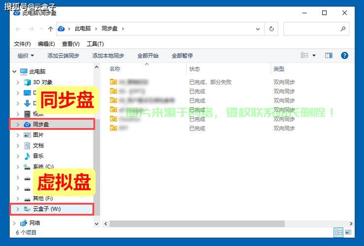 VPS高效文件夹同步指南,轻松实现数据实时同步! 第1张 VPS高效文件夹同步指南,轻松实现数据实时同步! 第1张