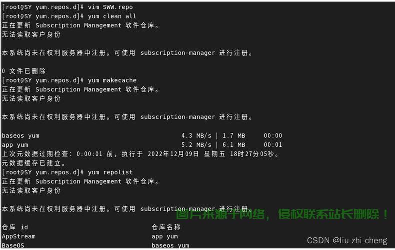 在Linux系统中查看光盘内容或检查光盘设备，可以通过以下步骤完成，如何在Linux系统中快速查看光盘内容？，如何在Linux中一键查看光盘内容？ 第1张