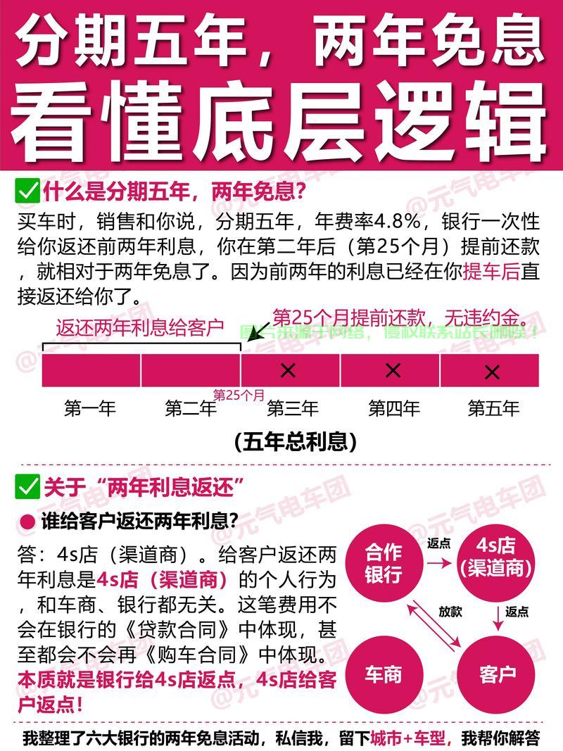 车辆GPS定位系统的必要性解析，买车必备还是多余？ 第1张