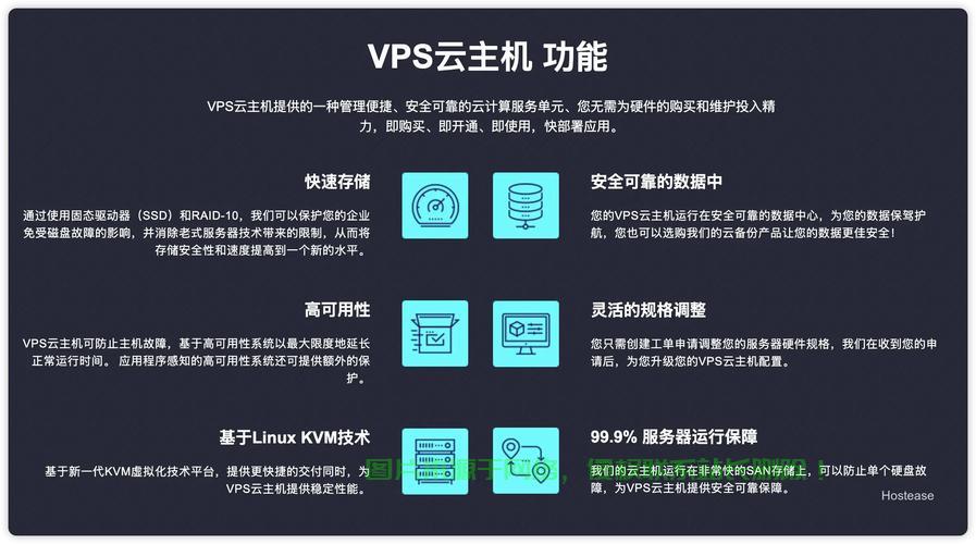 揭秘外汇交易神器,高效VPS虚拟主机,助你轻松实现交易梦想! 第1张 揭秘外汇交易神器,高效VPS虚拟主机,助你轻松实现交易梦想! 第1张