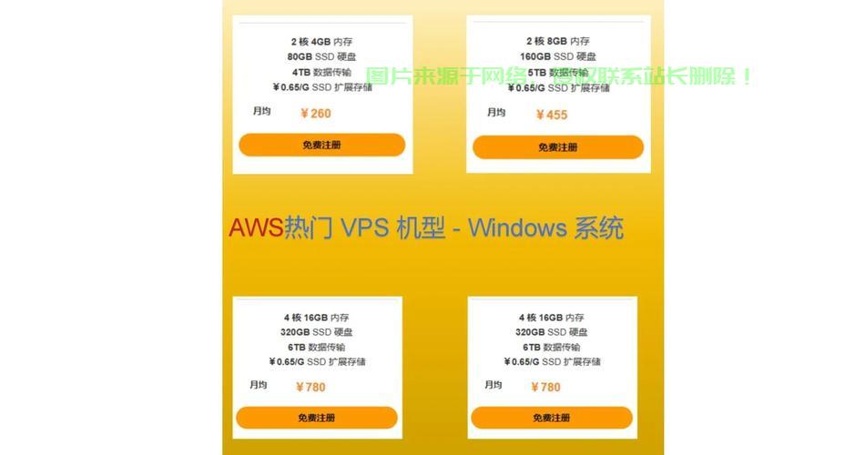超值性价比之选，一年VPS，你的理想之选！ 第2张