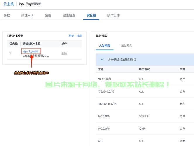 VPS端口开放详解，轻松打开端口的实用攻略！ 第1张