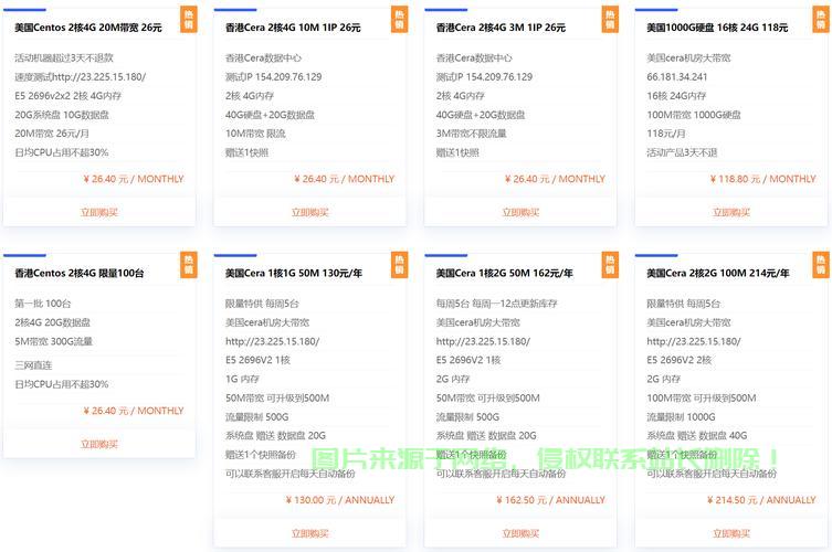 VPS价格更亲民，高效服务省钱又省心！ 第1张
